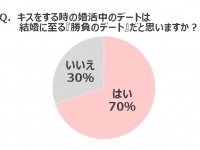 エーザイ株式会社のプレスリリース画像