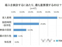 株式会社クリエイティブジャパンのプレスリリース画像
