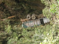 世界で最も危険な道路ベスト5