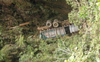 世界で最も危険な道路ベスト5