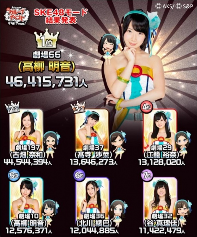 株式会社Ｓ＆Ｐのプレスリリース画像