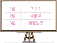 顔だけじゃない！「ブサメン」だけど愛おしい男性芸能人ランキング