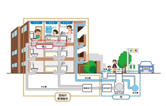 一般社団法人全国管洗浄協会のプレスリリース画像