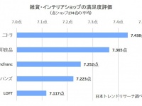 株式会社NEXERのプレスリリース画像