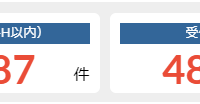 株式会社うるるのプレスリリース画像