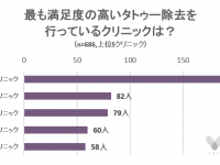 株式会社NEXERのプレスリリース画像