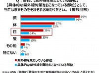 参天製薬株式会社のプレスリリース画像