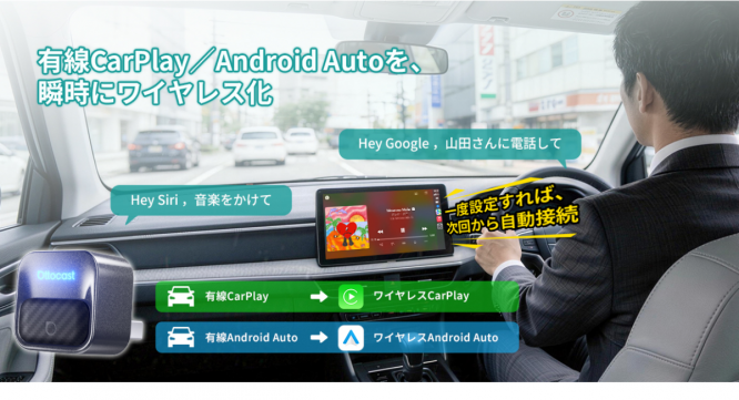 OTTOCAST CORPORATION LIMITEDのプレスリリース画像