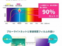 WANLOK合同会社のプレスリリース画像