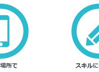 株式会社 Ｔｏｉｒｏのプレスリリース画像