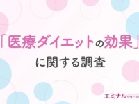 6割以上が結果に満足。「医療ダイエット」の効果に関する実態調査