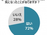 パナソニック株式会社のプレスリリース画像