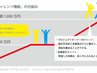 きびだんご株式会社のプレスリリース画像