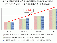 ピースマインド・イープ株式会社のプレスリリース画像