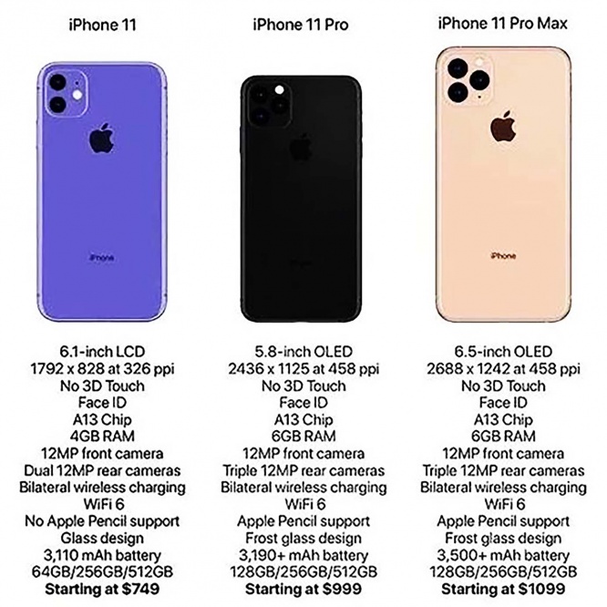 iphone11-iphonexi