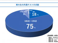 HUSTAR株式会社のプレスリリース画像