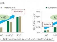 ピースマインド株式会社のプレスリリース画像