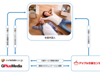 株式会社ジープラス・メディアのプレスリリース画像
