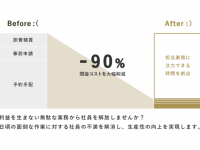 株式会社AIトラベルのプレスリリース画像