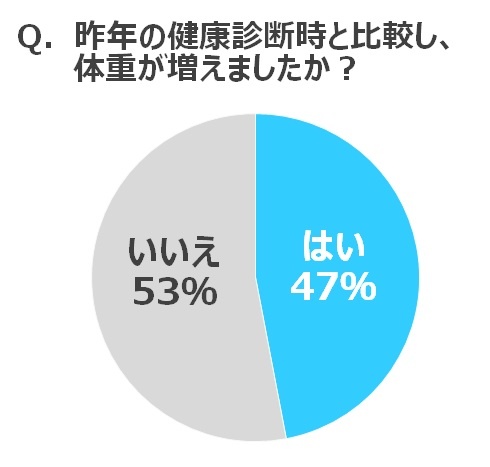 アサヒ飲料株式会社 のプレスリリース画像