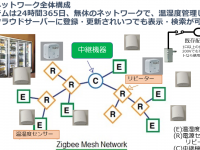 株式会社エムエスピーのプレスリリース画像