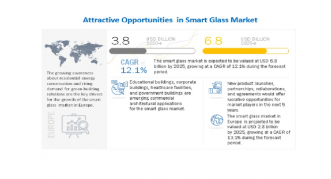 株式会社グローバルインフォメーションのプレスリリース画像