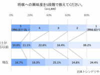 株式会社NEXERのプレスリリース画像
