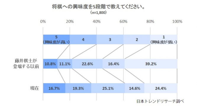 株式会社NEXERのプレスリリース画像