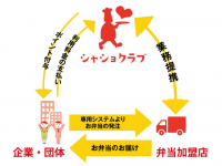 株式会社RETRYのプレスリリース画像