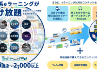 株式会社コガクのプレスリリース画像