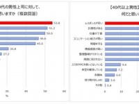 京セラ株式会社のプレスリリース画像