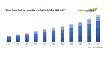株式会社グローバルインフォメーションのプレスリリース画像