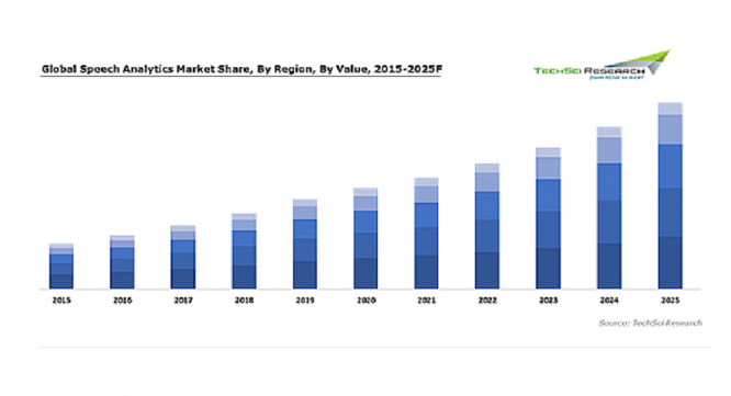 株式会社グローバルインフォメーションのプレスリリース画像