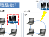 株式会社Beat Communicationのプレスリリース画像