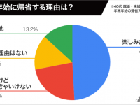 株式会社プレスマンのプレスリリース画像