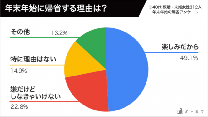 株式会社プレスマンのプレスリリース画像