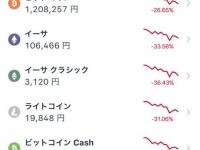 株式会社自己実現のプレスリリース画像