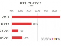 株式会社クリエイティブジャパンのプレスリリース画像