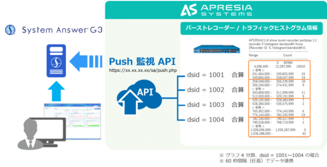 アイビーシー株式会社のプレスリリース画像
