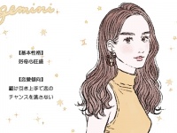 「双子座女子」と性格と恋愛傾向