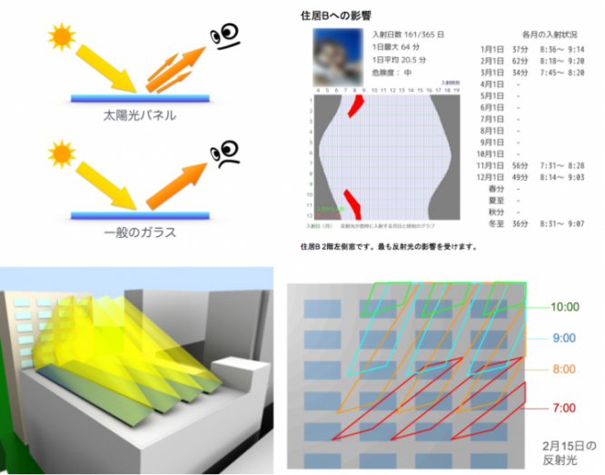 フルアイズ株式会社のプレスリリース画像
