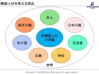 株式会社ブレインワークスのプレスリリース画像