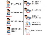 ←昔の自分 今の自分→（キムテスさんのツイートより）