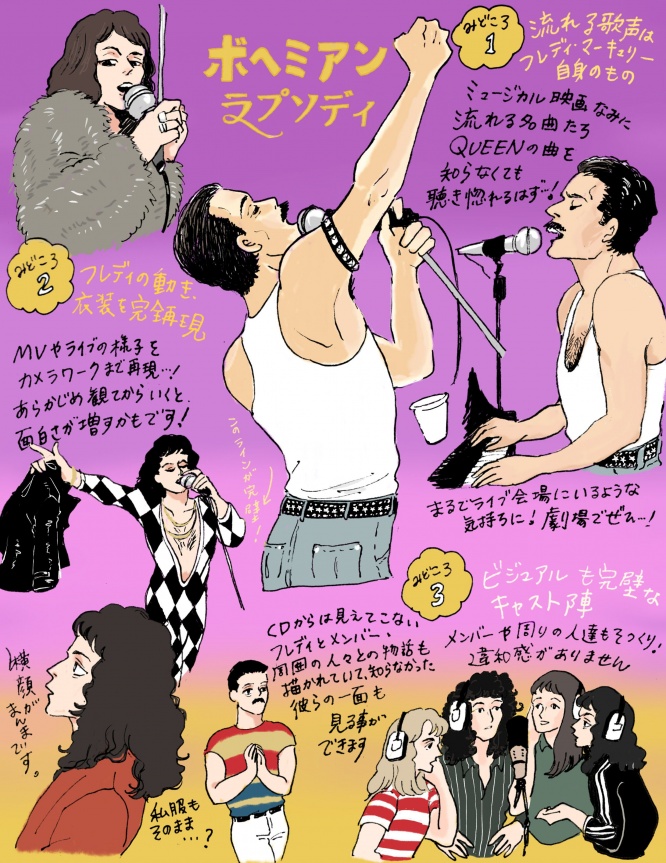 ボヘミアン・ラプソディ感想イラスト