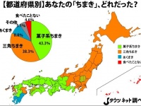 おおむね綺麗に分かれた（画像はJタウンネット制作）