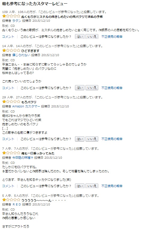 アマゾンレビュー