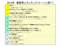 2016年一番売れた本は？　あの話題作、注目作がトップ10入り