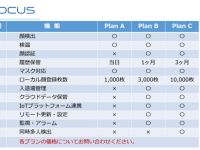 株式会社アイフォーカスのプレスリリース画像