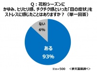 参天製薬株式会社のプレスリリース画像