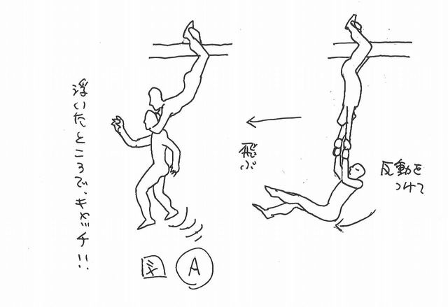 挿絵を描く漫画家にイメージを伝えるためのラフスケッチ